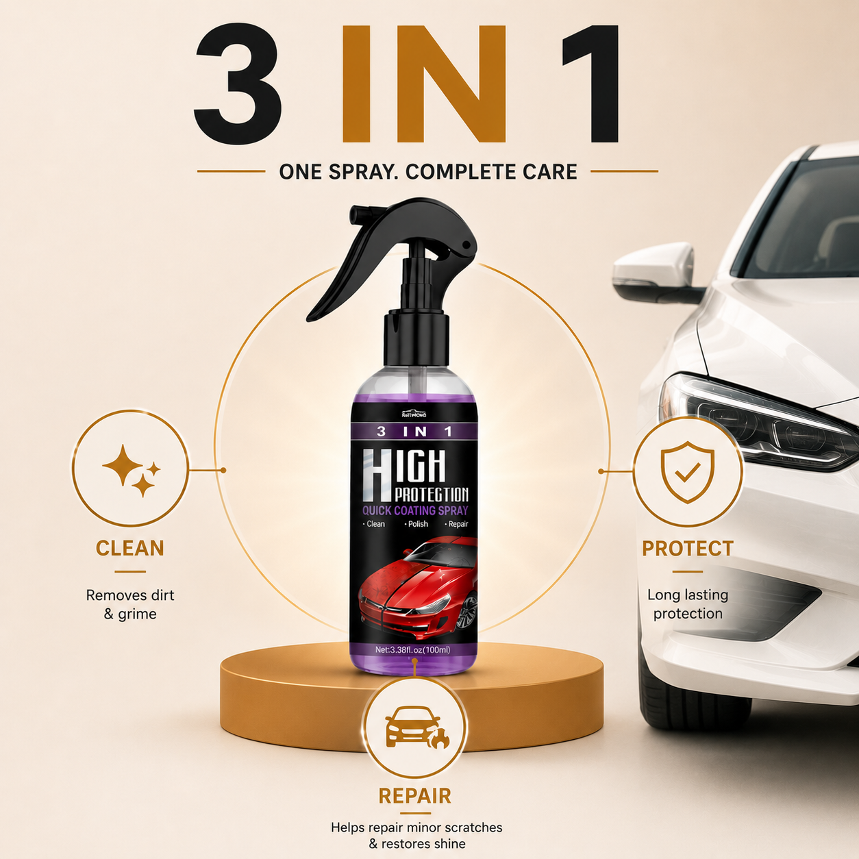 3 in 1 High Protection Spray