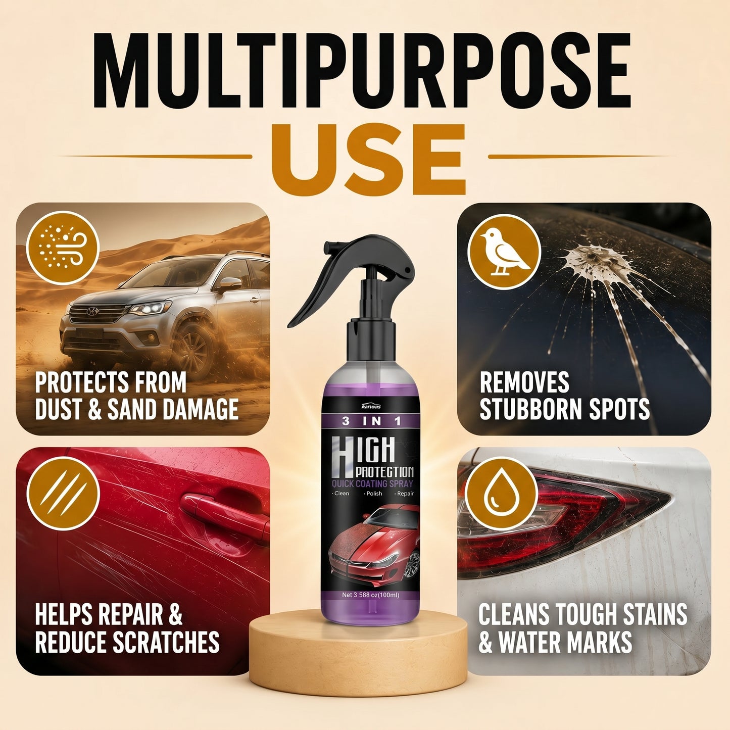 3 in 1 High Protection Spray